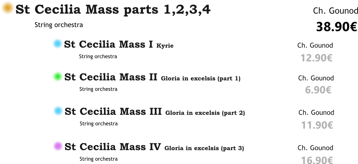 St Cecilia Mass parts I-IV PACK